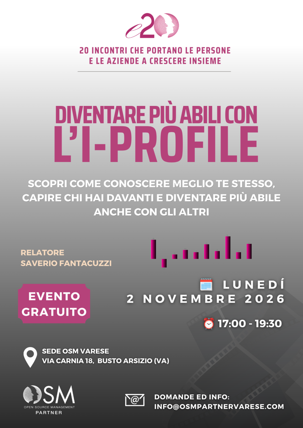 Locandina Diventare più Abili con L'iProfile
